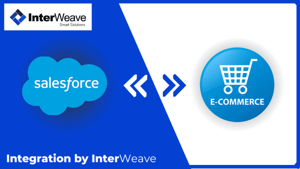 InterWeave Salesforce to Ecommerce integration