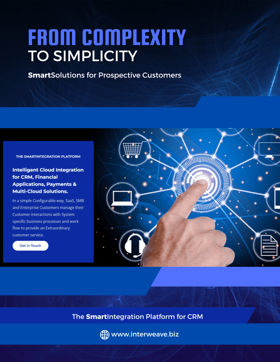 InterWeave - The SmartIntegration Platform