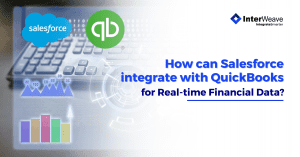 How can Salesforce integrate with QuickBooks for real-time financial data?