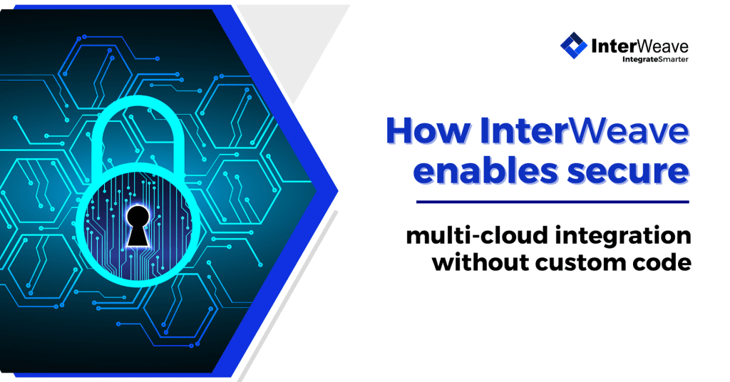 How InterWeave enables secure multi-cloud integration without custom code?
