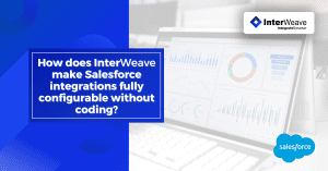 How does InterWeave make Salesforce integrations fully configurable without coding