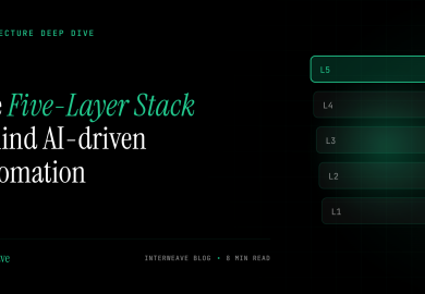 The Five-Layer Stack: How InterWeave’s Architecture Enables AI-Driven Automation