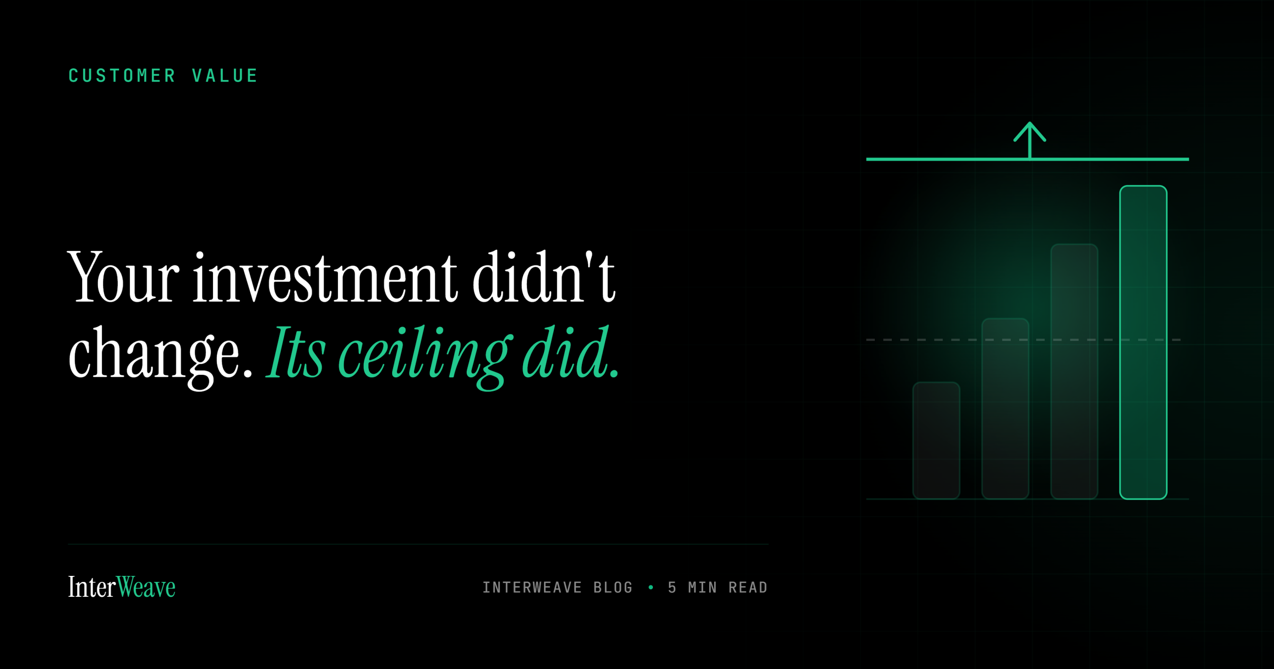 Your Integration Investment Didn’t Change. Its Ceiling Did.