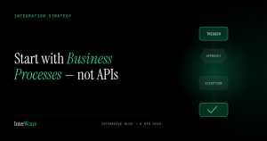 Here's how most integration projects begin: someone opens two API documentation sites side by side and starts mapping fields. Account maps to Customer. Opportunity maps to Sales Order. Six weeks later the data flows perfectly — and the business is somehow no better off. The invoices still go out late. The handoffs still stall. The process didn't change; it just got faster plumbing.