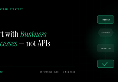 Why Integration Projects Should Start with Business Processes — not APIs
