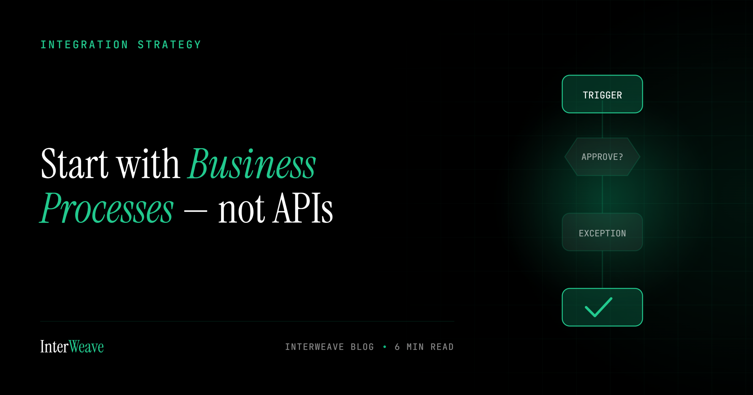 Why Integration Projects Should Start with Business Processes — not APIs