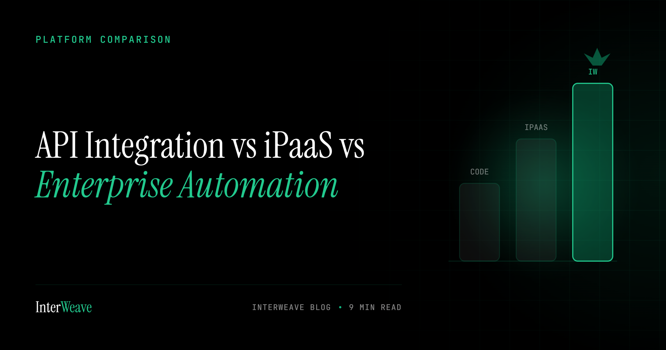 API Integration vs iPaaS vs Enterprise Automation Platforms