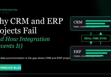 Why CRM and ERP Projects Fail & How Integration Prevents It