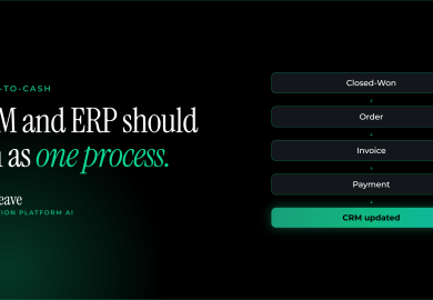 Your CRM and ERP Should Operate as One Business Process